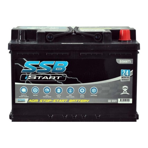 [8M8034902] AGM Battery SS66Ti 900cca (Suits MCR) ()