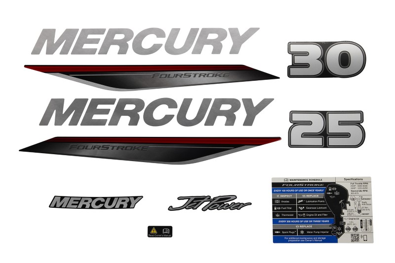 [37 8M0170759] DECAL SET 25-30 (8M0170759)