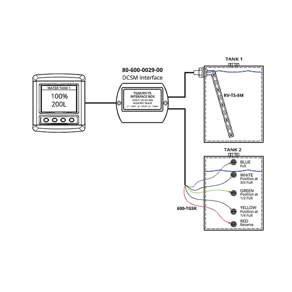 [113393-BLA] BEP DCSM TANK PROBE INTERFACE (113393)