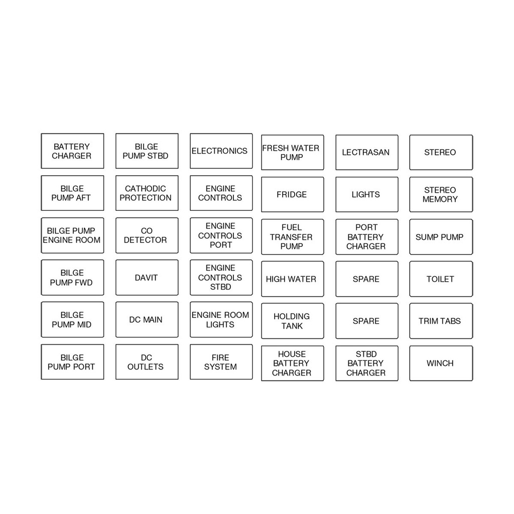 [113696-BLA] BEP CIRCUIT BREAKER MODULE LABEL KIT (113696)